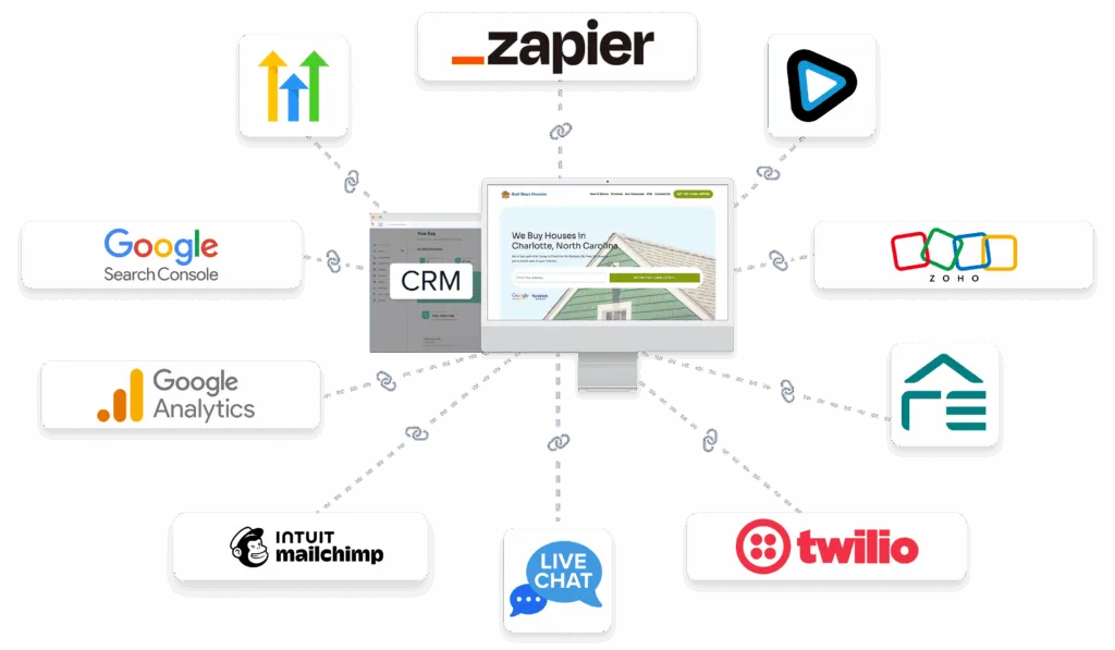 Integration Ecosystem Hub
