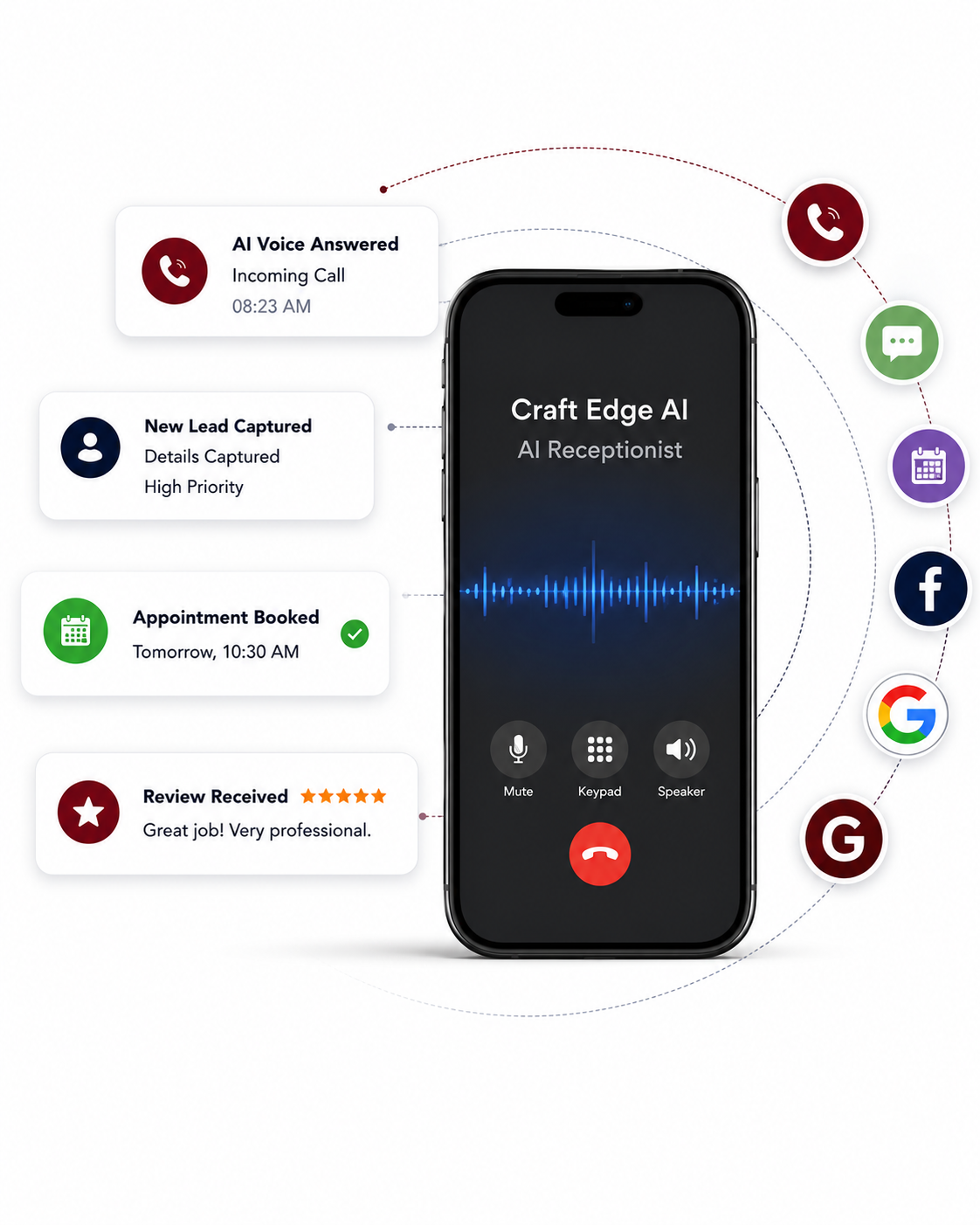 Craft Edge AI Receptionist showing call handling, lead capture, appointment booking, and review collection