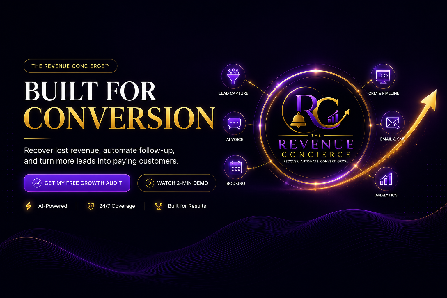 Built for Conversion