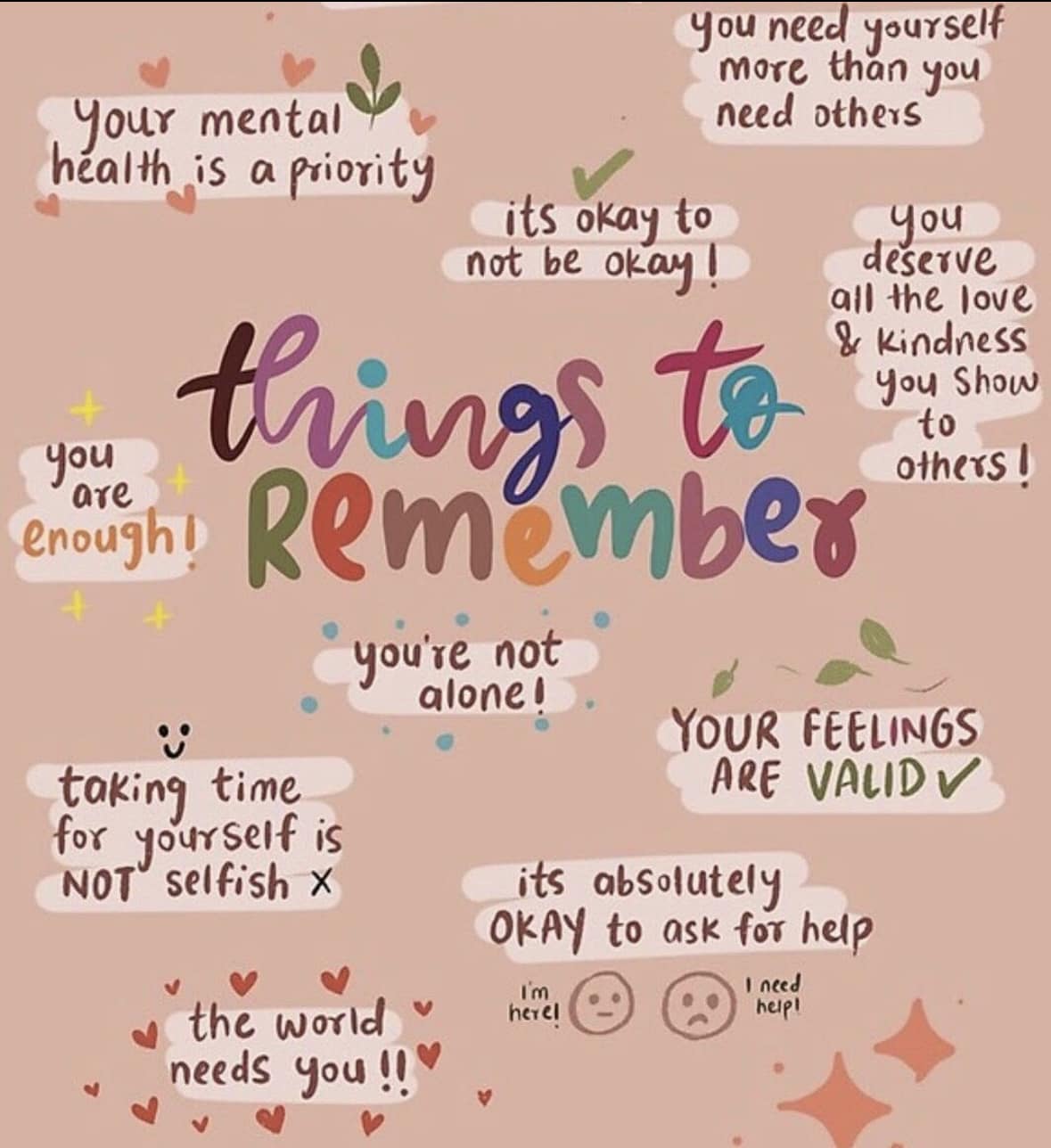 A Gentle Heart: Things to Remember Today