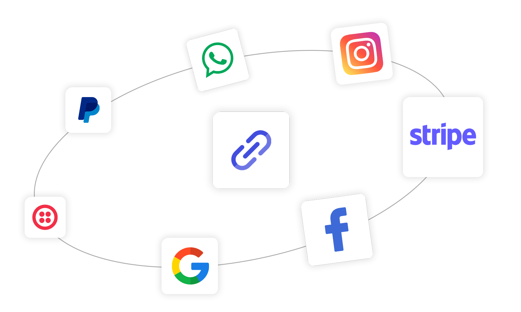 Integrations Diagram
