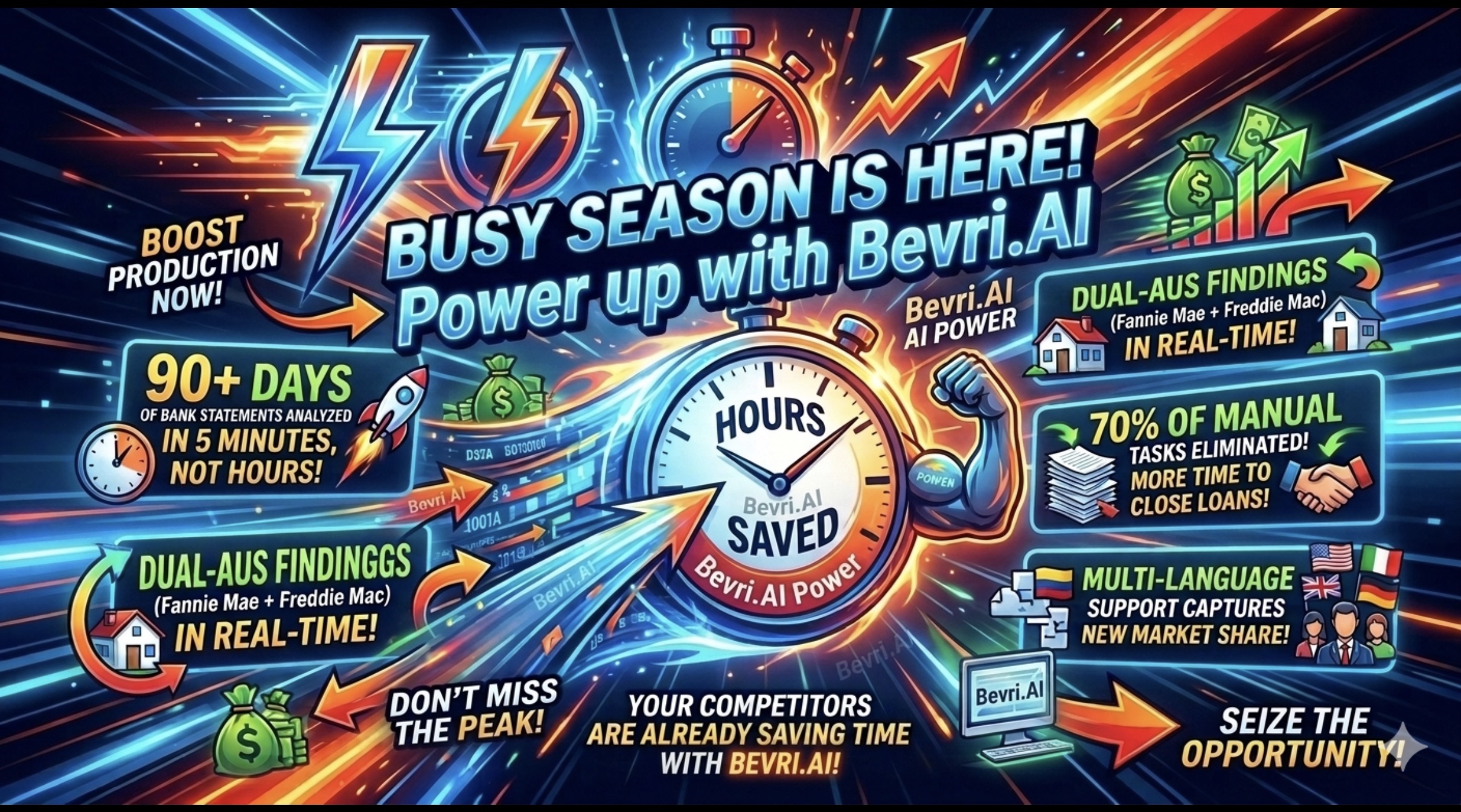 Bevri AI Power Up
