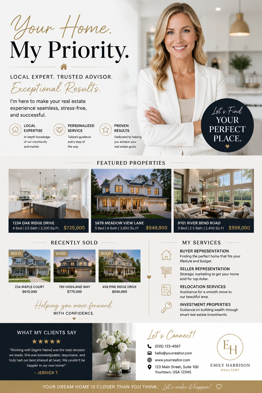 Real estate carousel