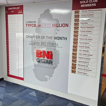 BNI Qatar Chapter List