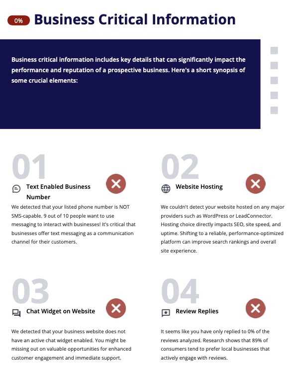 Audit Report Page 2