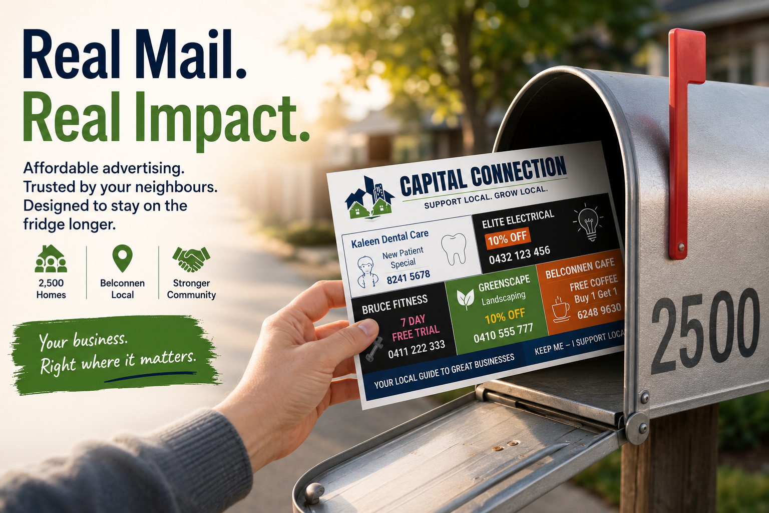 Why 2,500 Belconnen Mailboxes are the Secret Weapon Your Small Business is Missing