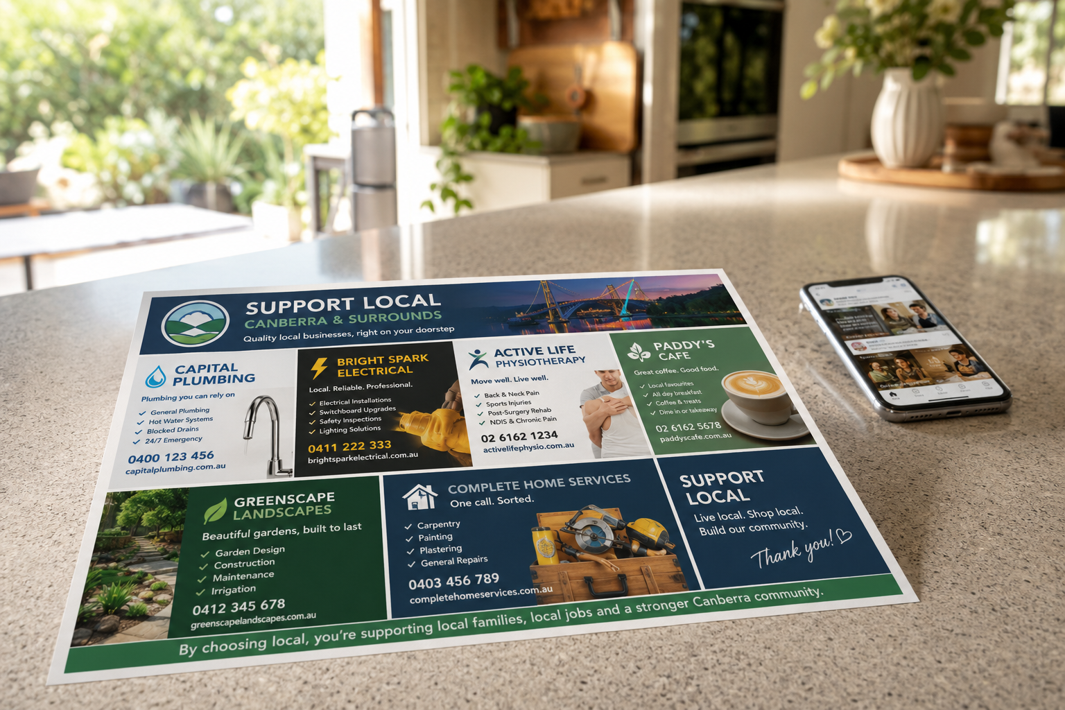 Tired of Expensive Digital Ads? Why Direct Mail Is Making a Comeback for Canberra Businesses