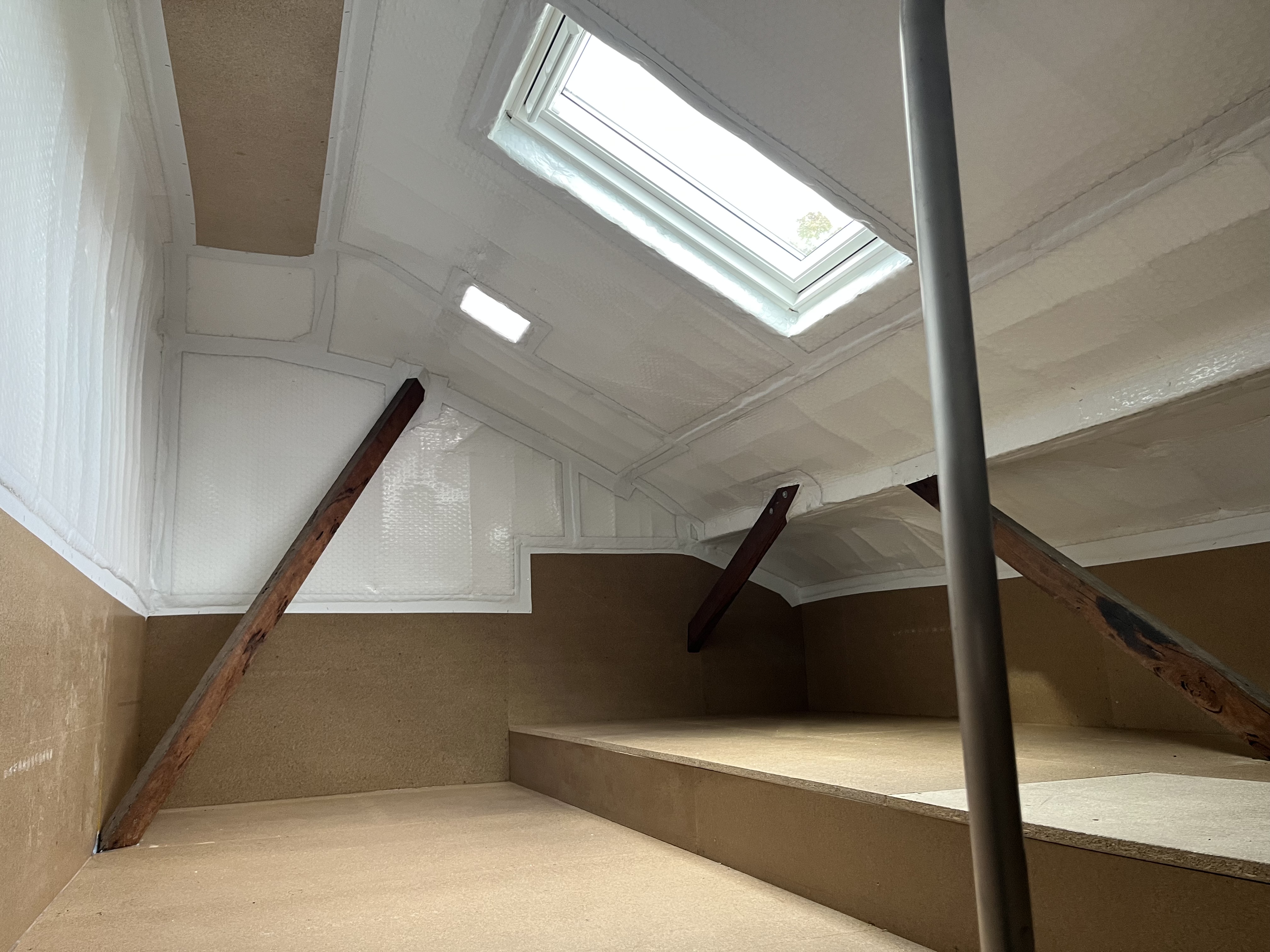 Dust-Free Environment