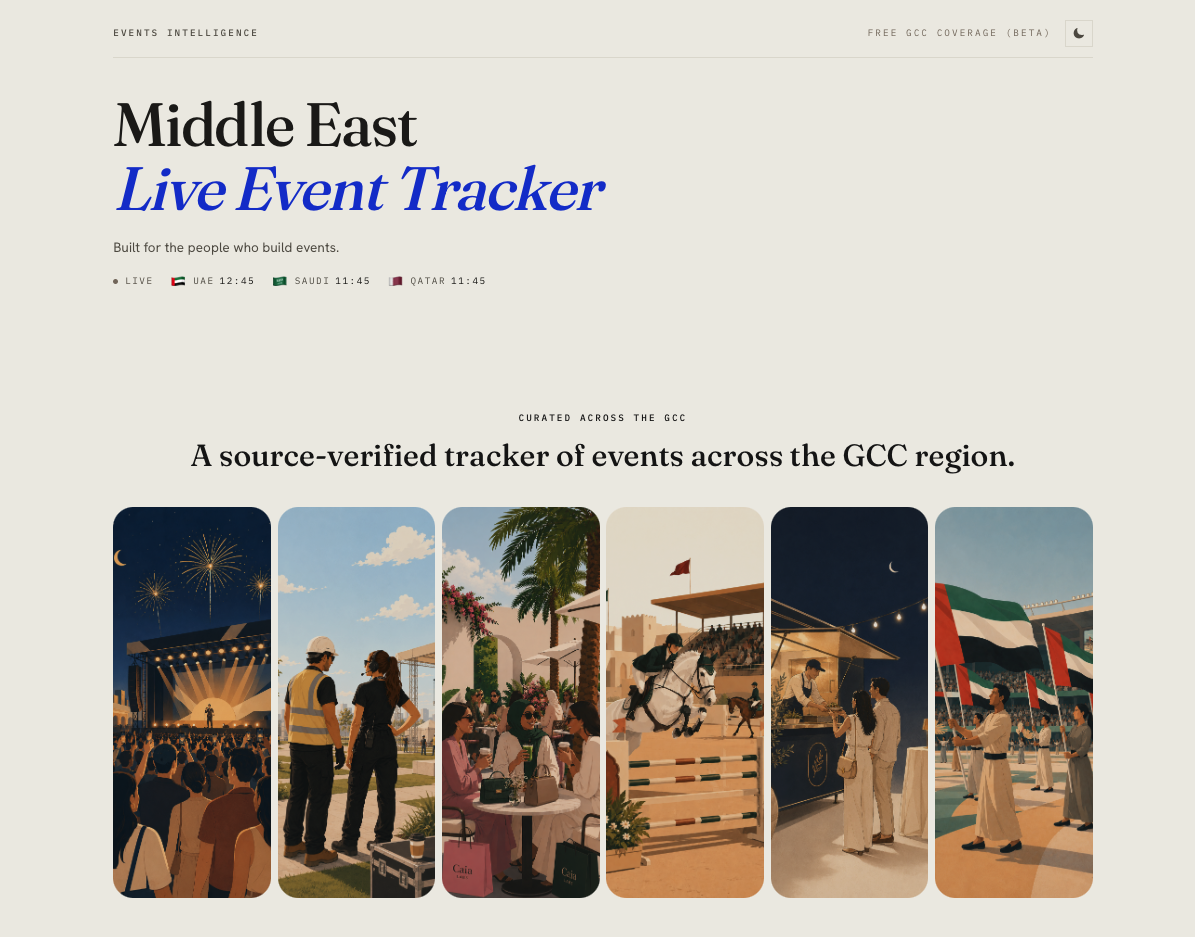 Middle East Event Tracker