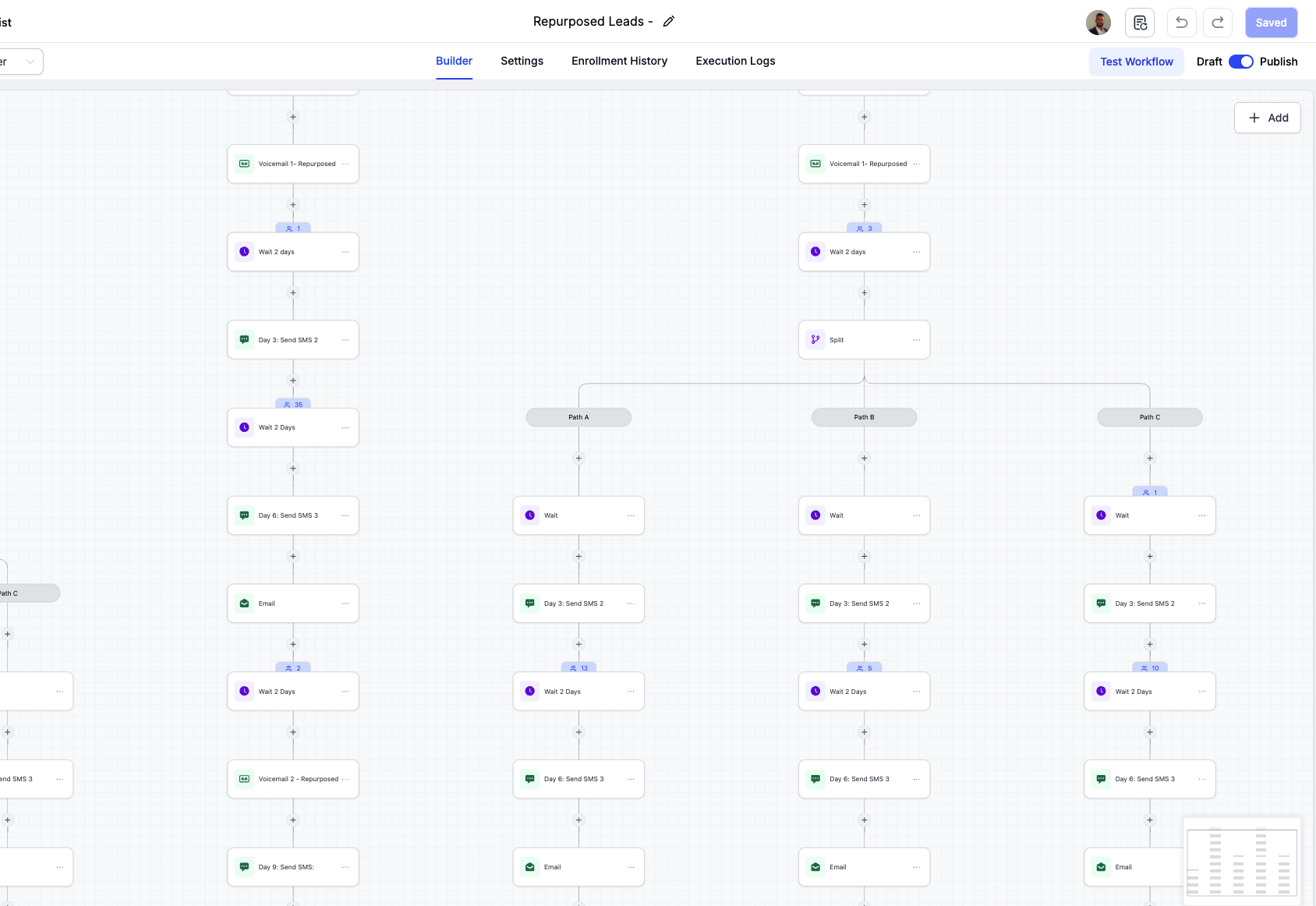 AI Automation Workflow