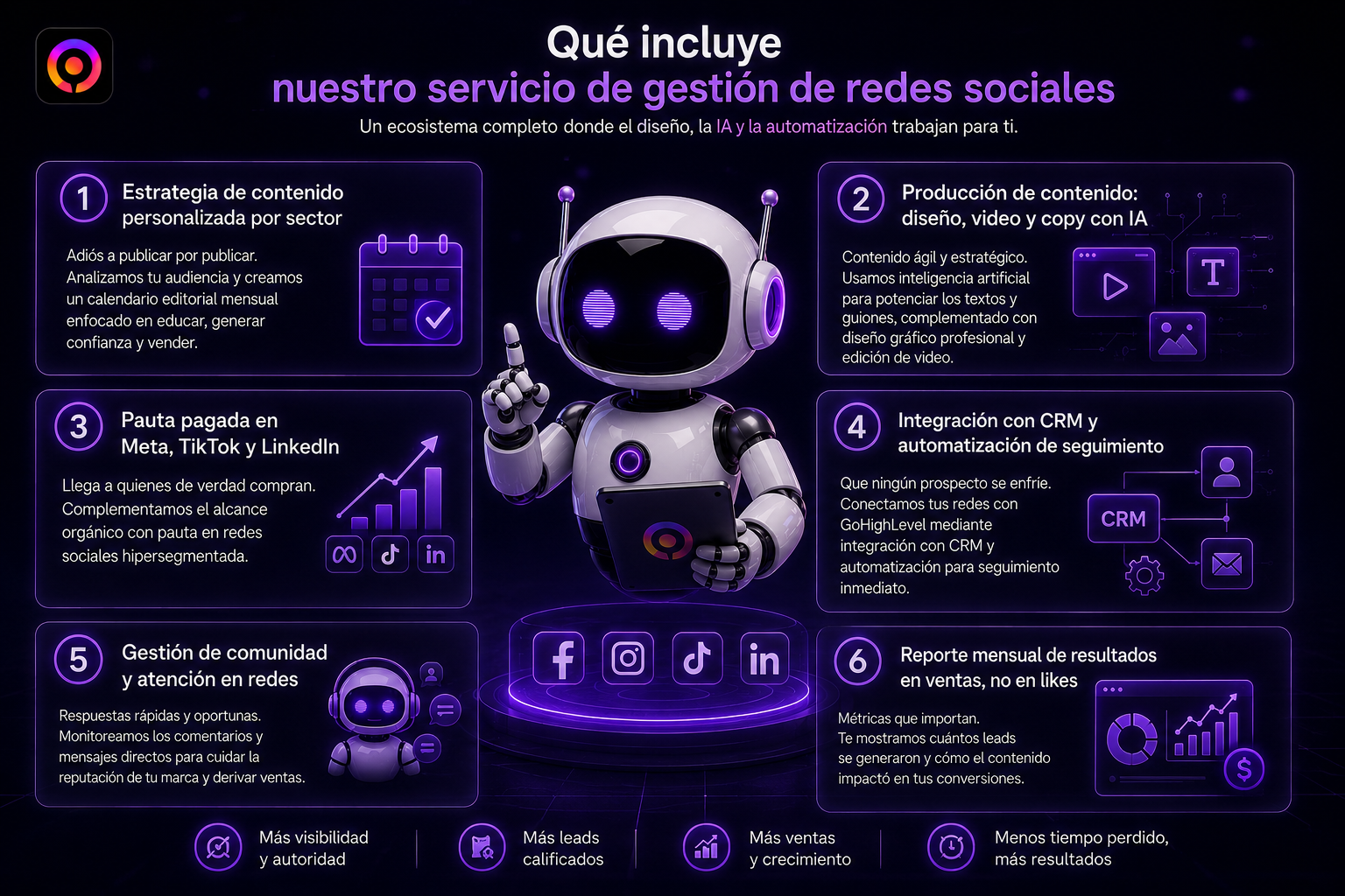 Producción de contenido para redes sociales con inteligencia artificial — Neofy