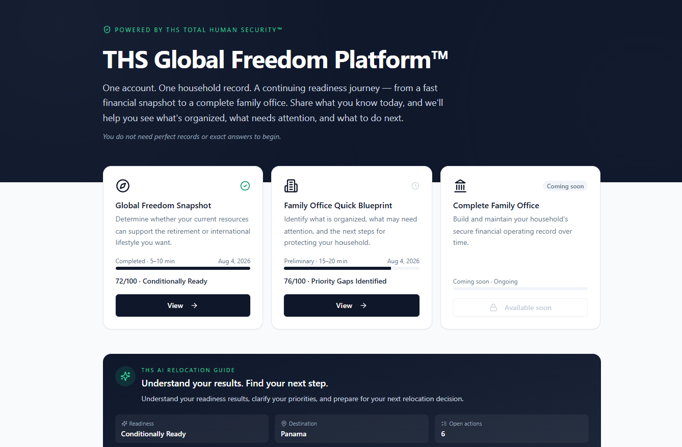 THS Global Freedom Platform dashboard showing Global Freedom Snapshot score of 72 conditionally ready, Family Office Quick Blueprint at 76 with priority gaps identified, Complete Family Office coming soon, and AI Relocation Guide panel for personalized guidance.