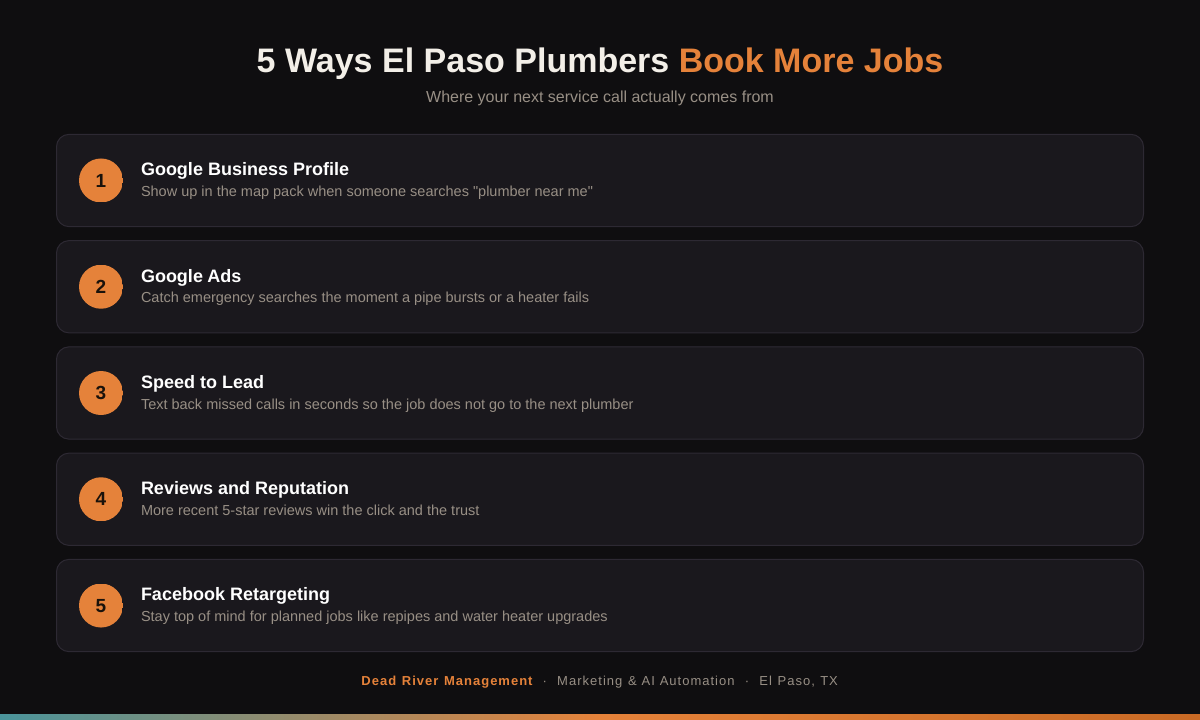 5 Ways El Paso Plumbers Book More Jobs infographic