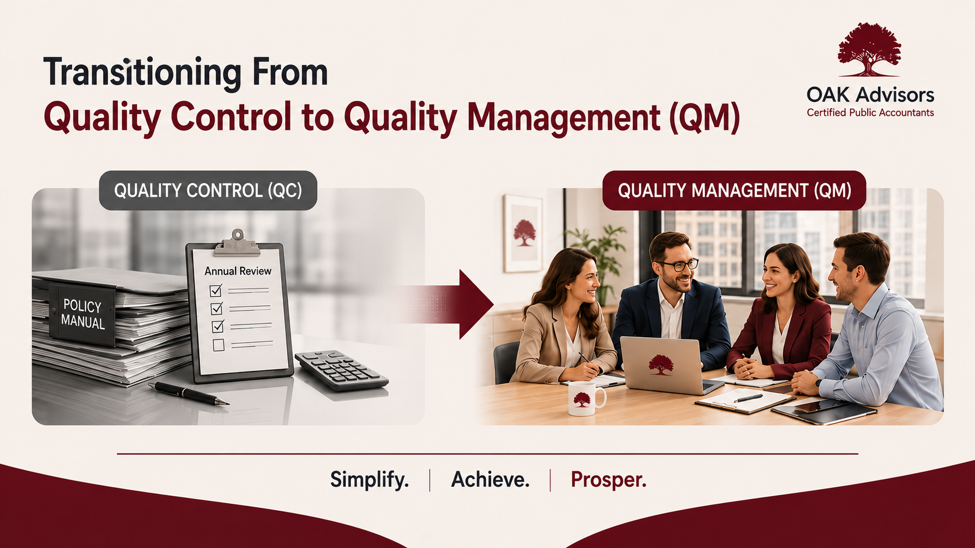 Transitioning from Quality Control (QC) to Quality Management (QM)