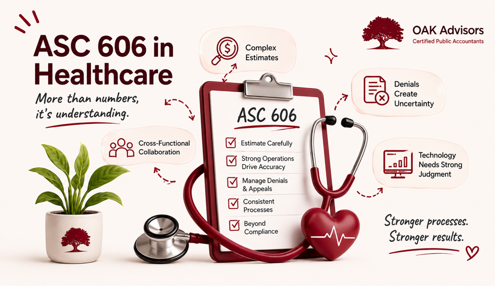 Common ASC 606 Revenue Recognition Challenges