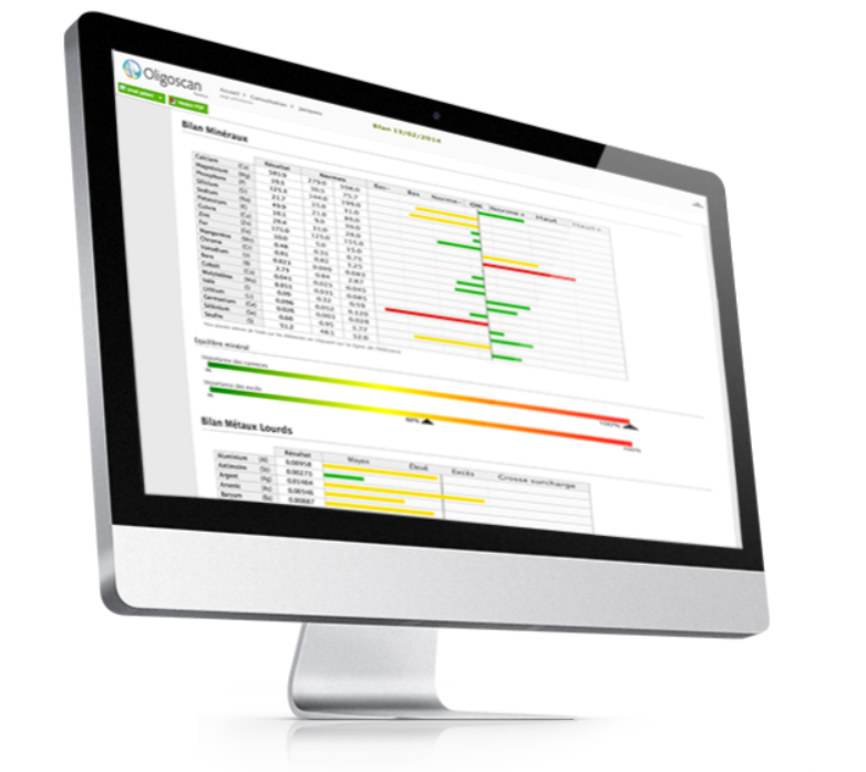 Oligoscan software interface