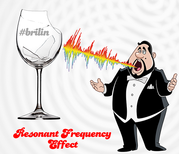 Resonant Frequency Effect