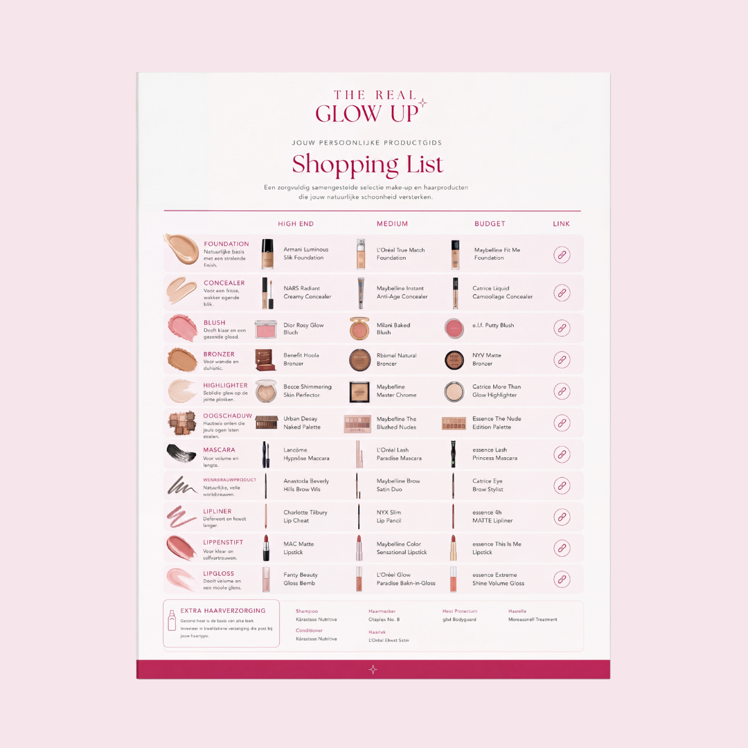 Shopping List