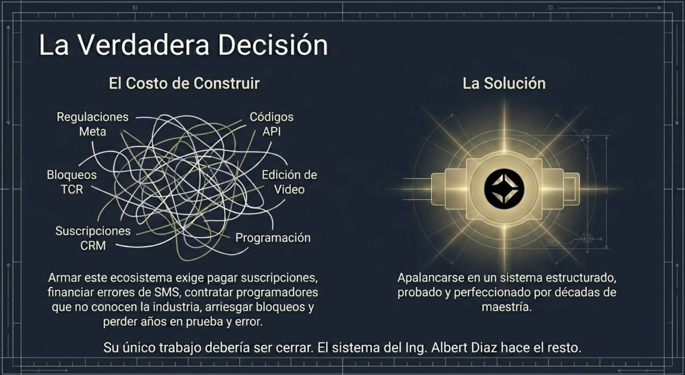 La Verdadera Decisión