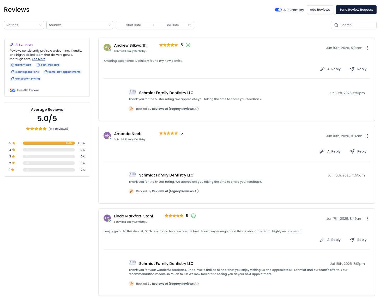 MktrHub Reviews Dashboard