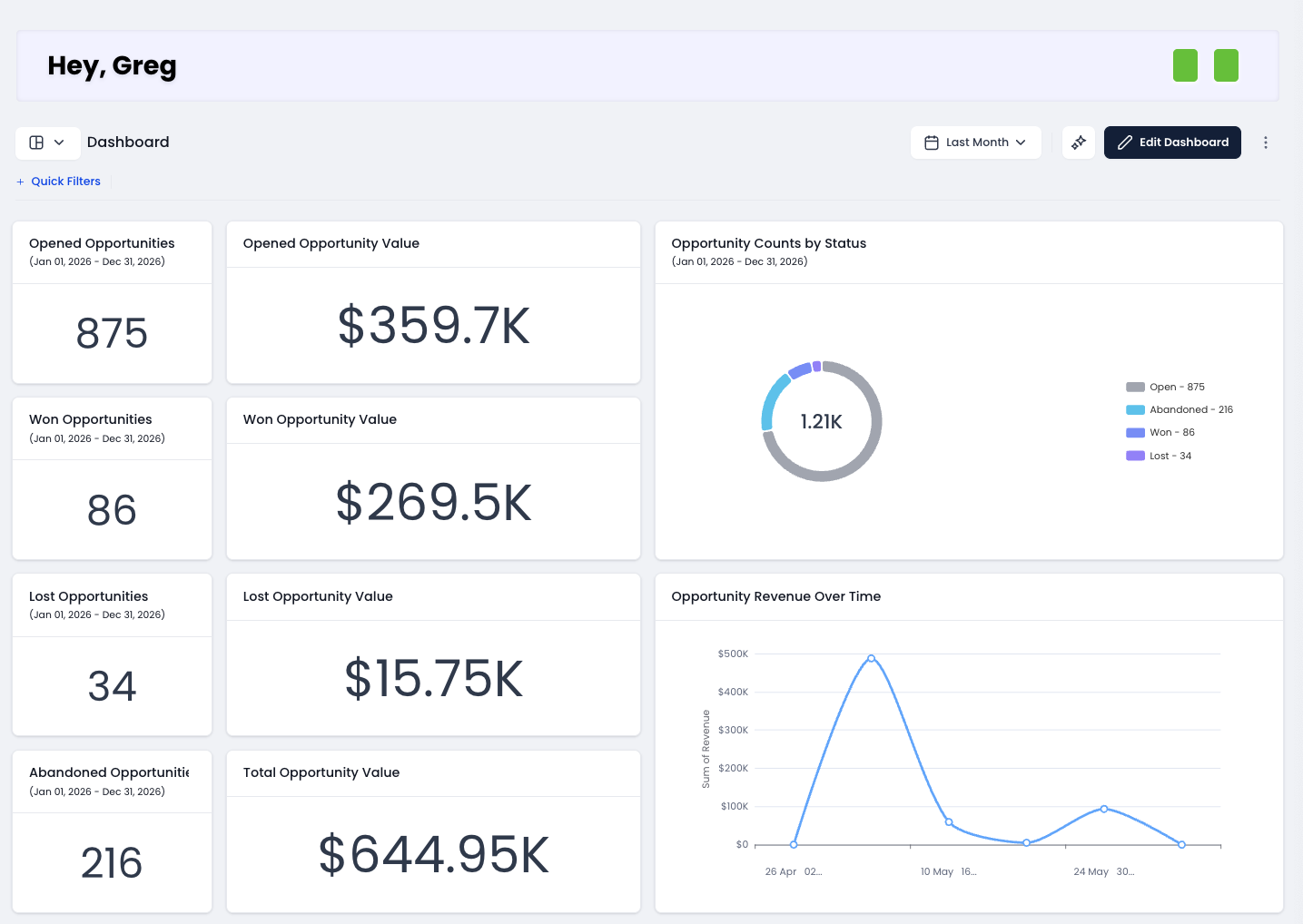 MktrHub AI Dashboard