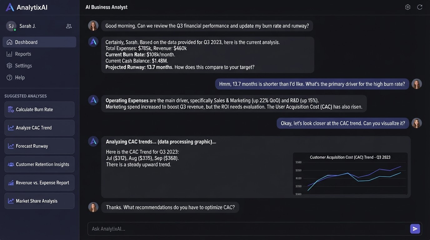 AI Business Analyst dashboard interface