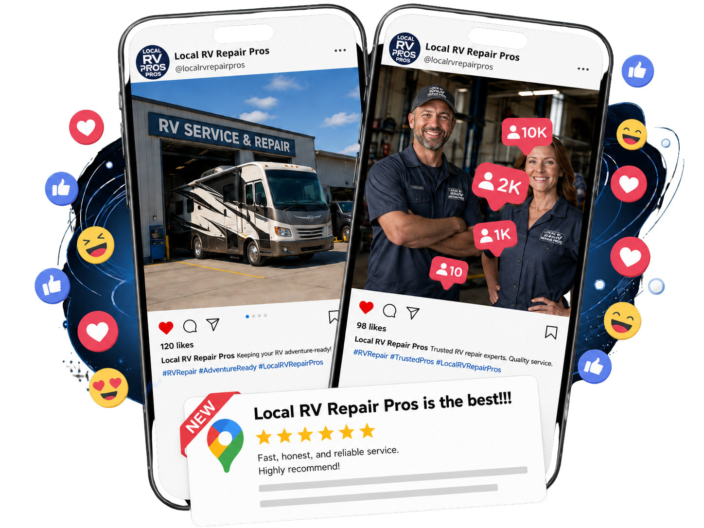 Reputation and Social Media Management