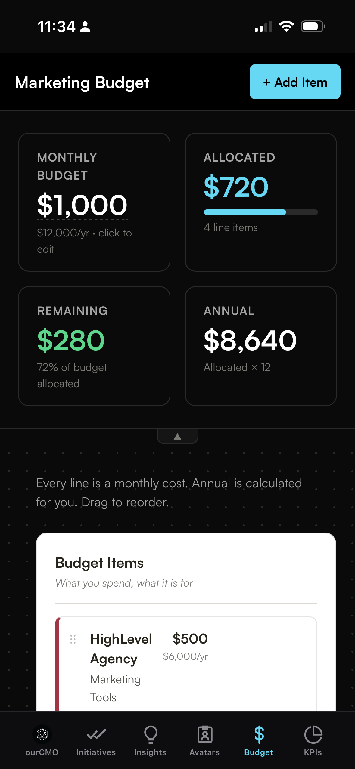 ourCMO mobile Marketing Budget screen showing allocated spend and budget items
