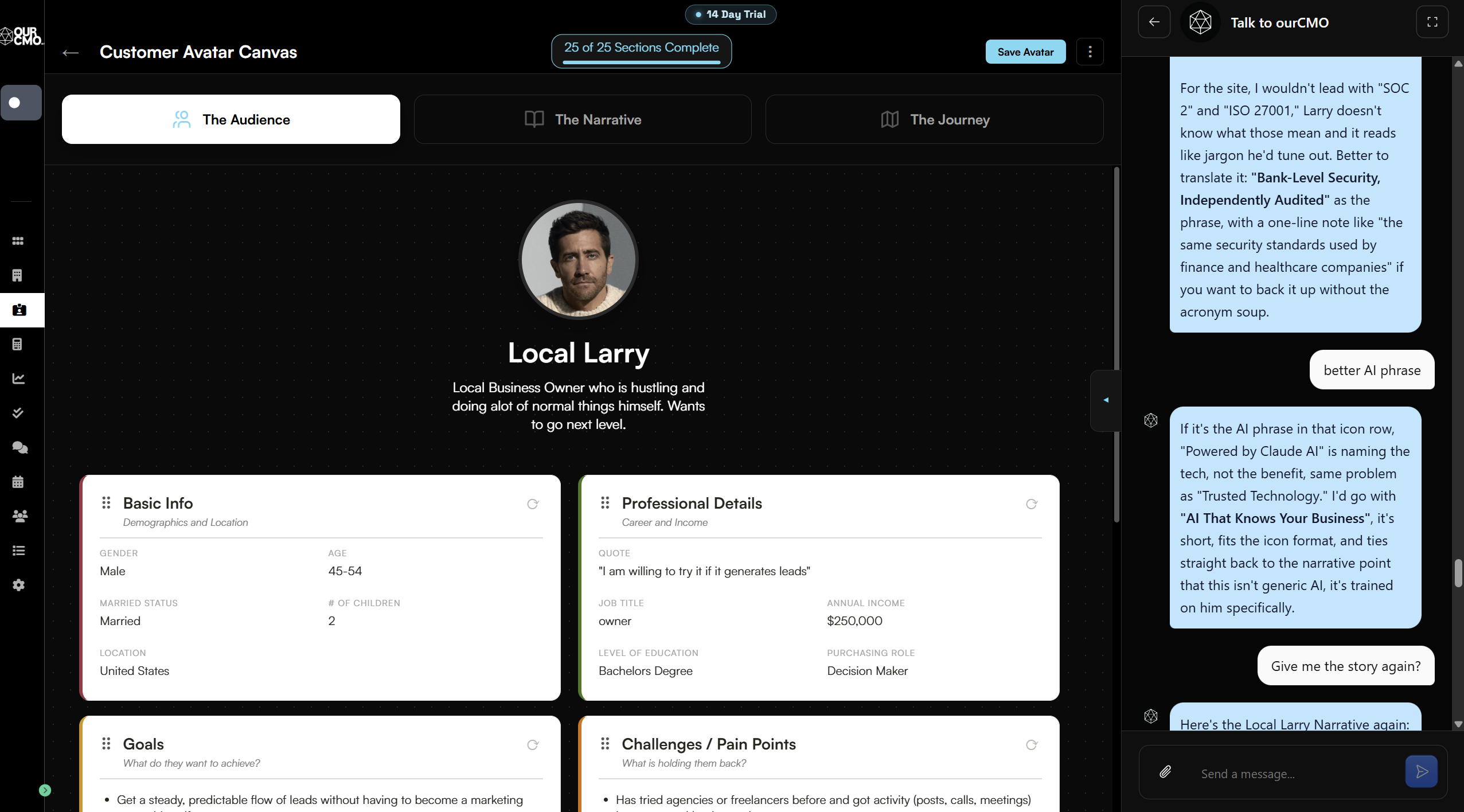 Customer Avatar Canvas detail view showing Local Larry profile with Basic Info, Professional Details, Goals, and Pain Points sections