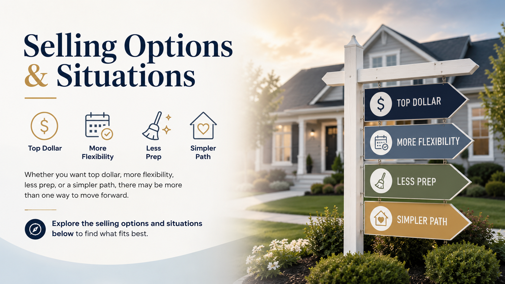 Selling Options & Situations — Kathleen Militello, North Shore Real Estate