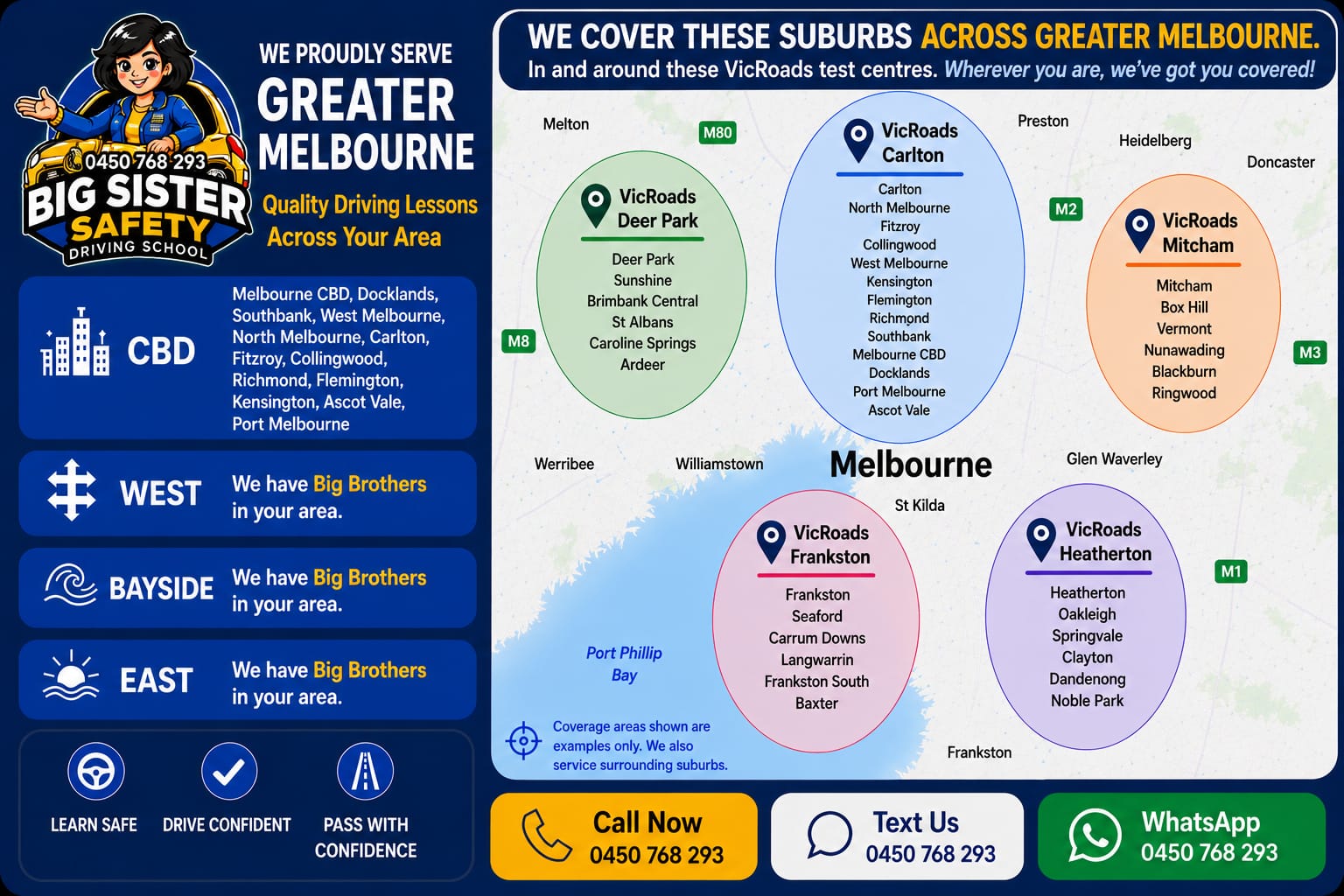 Service Areas Map