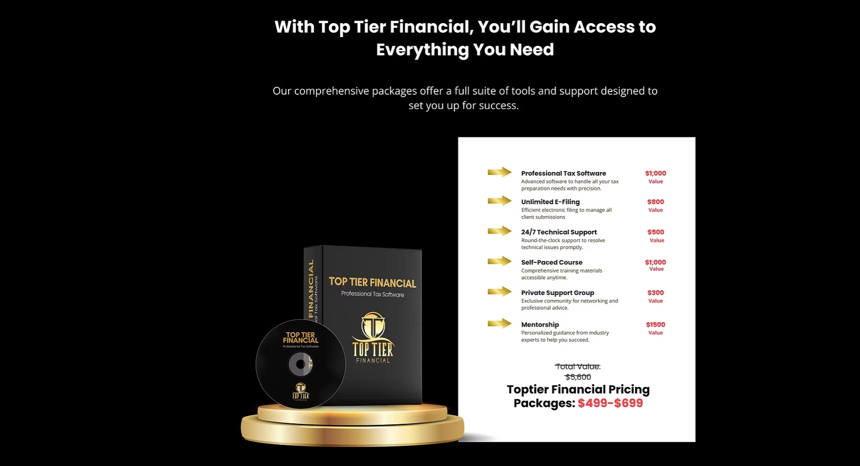 Access to Everything You Need