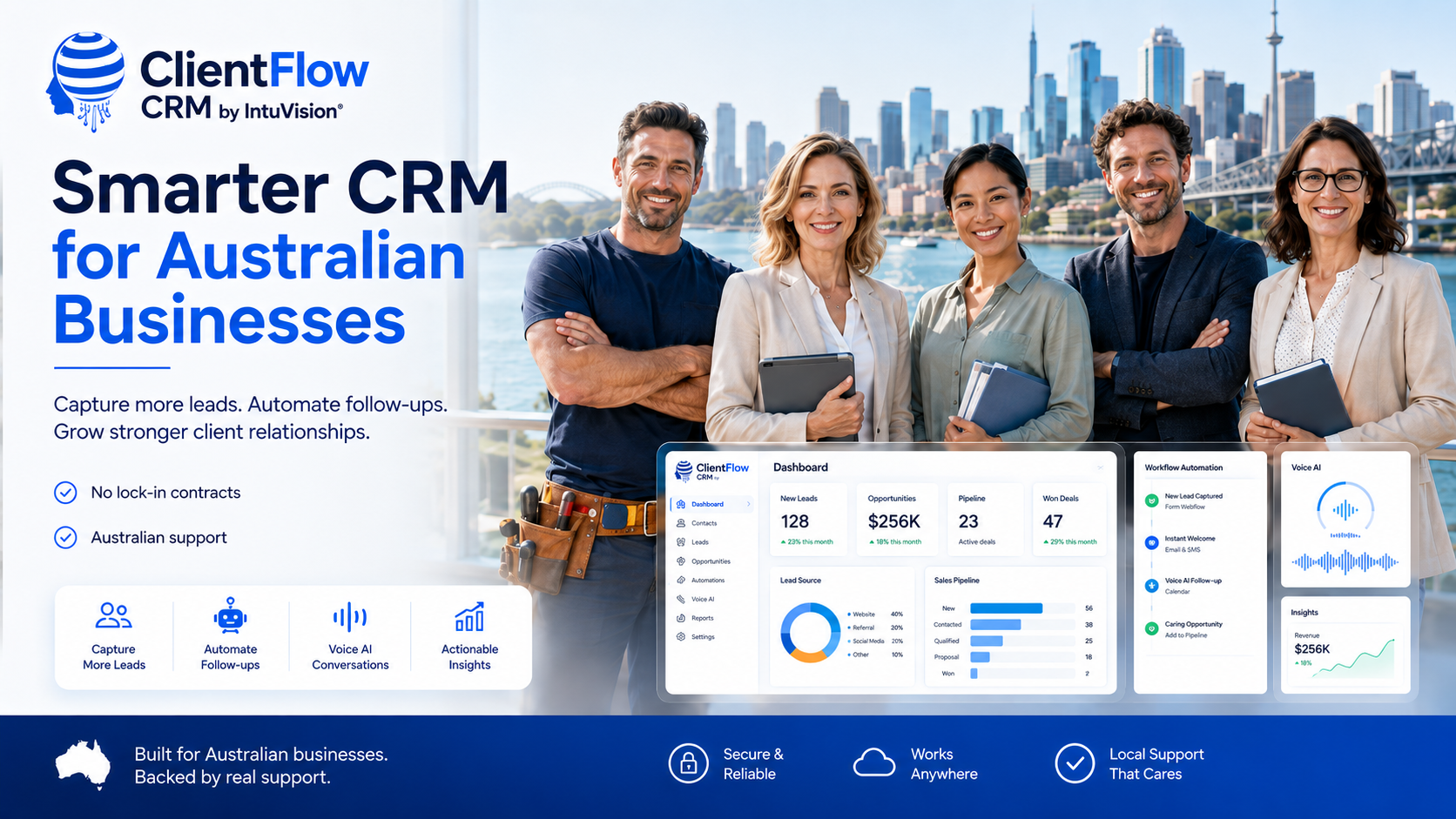 Smarter CRM for Australian Businesses