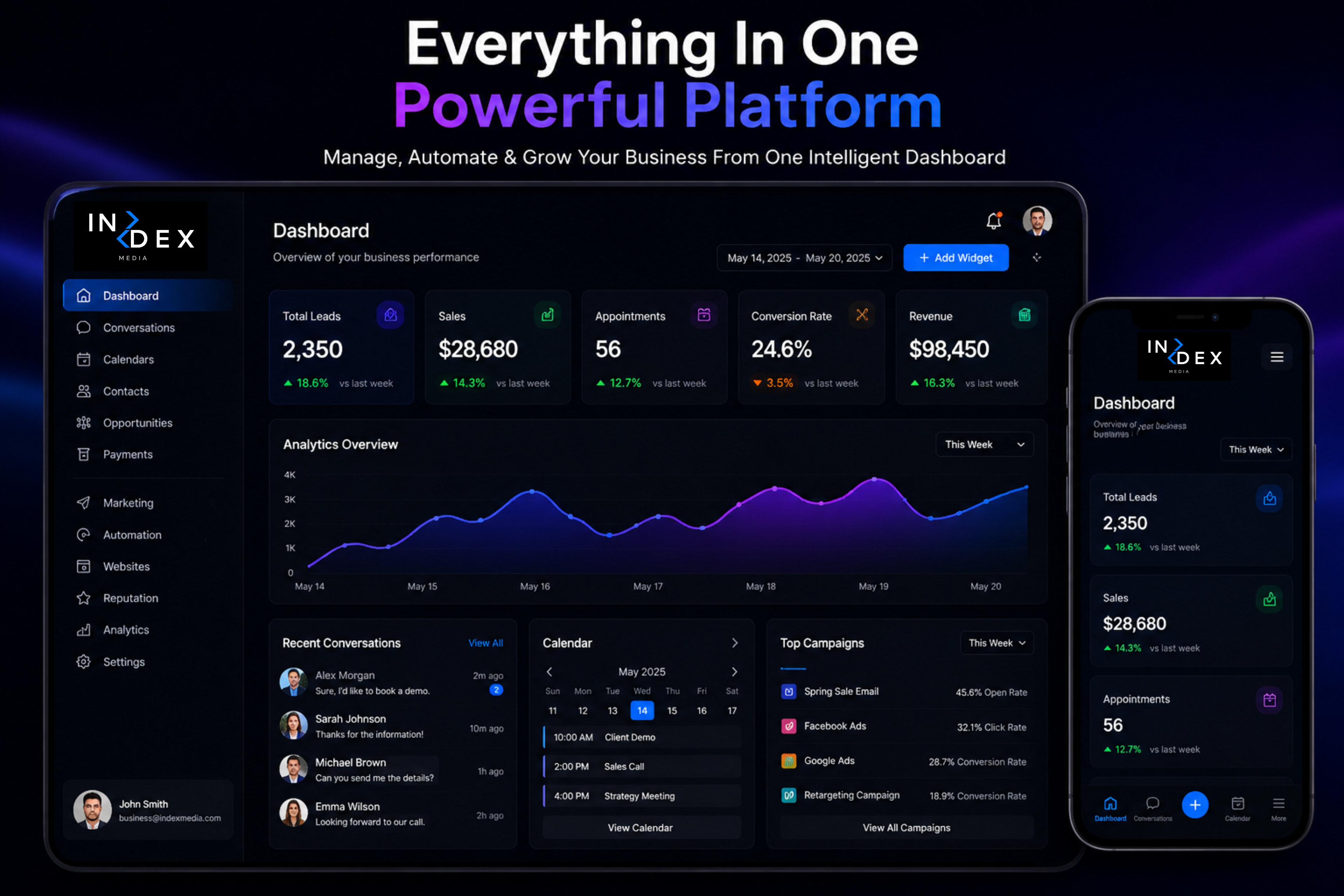Index Media AI Dashboard Platform
