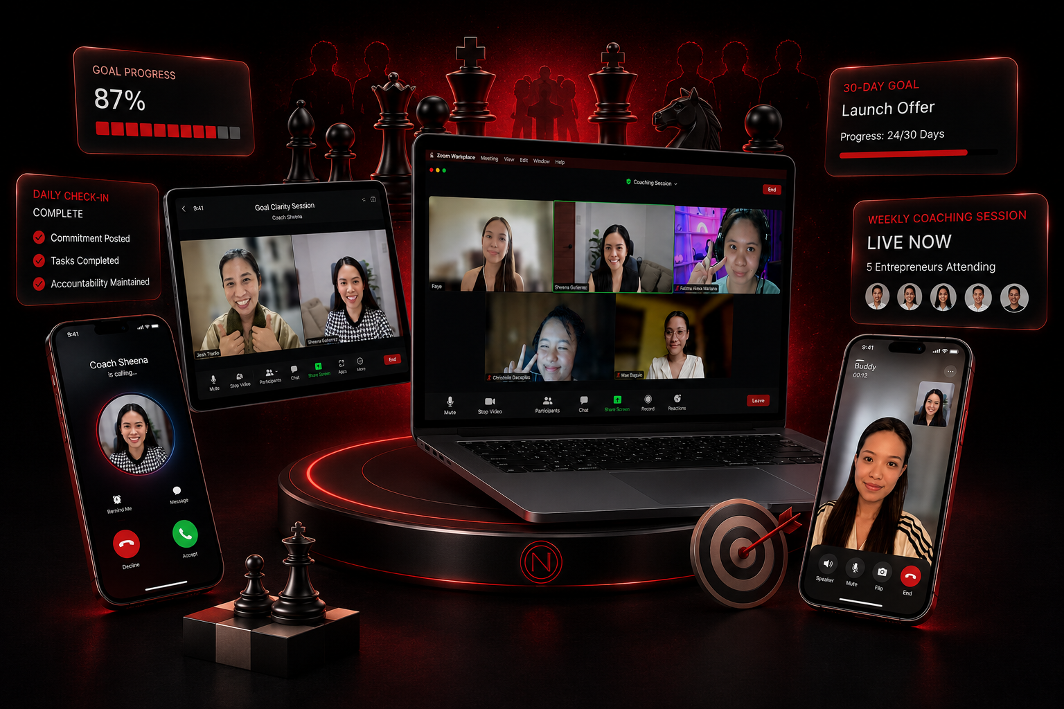 Next Level Circle Mastermind Bundle