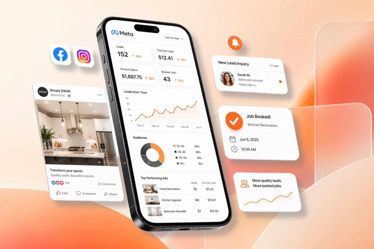 Social Media Advertising