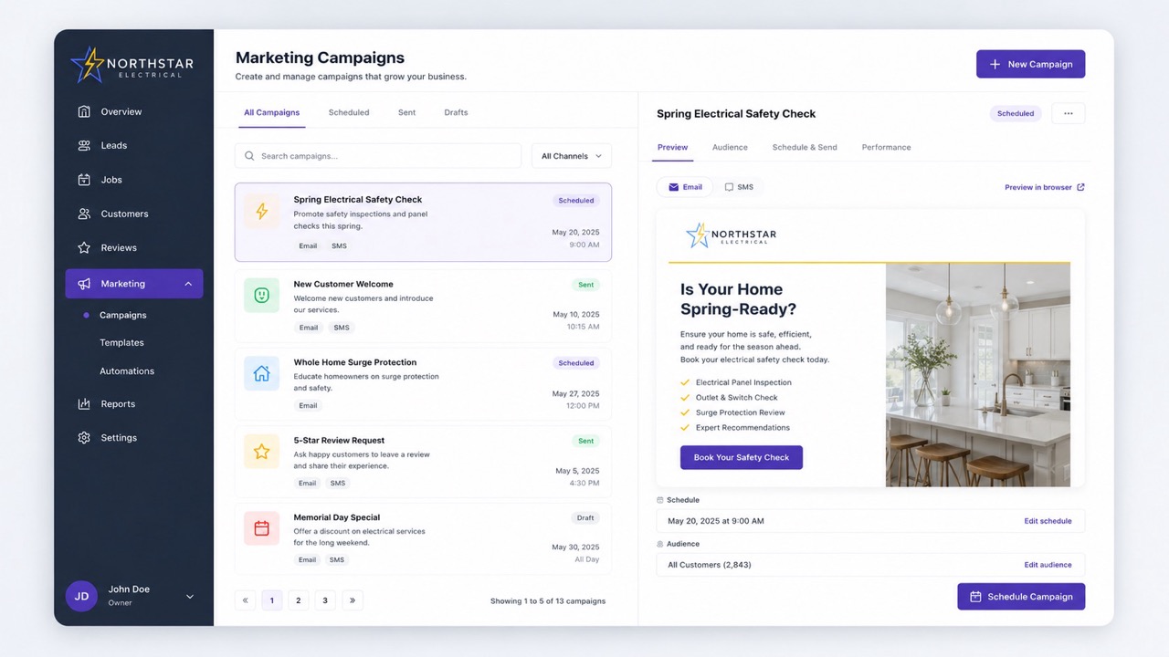 One-Click Marketing