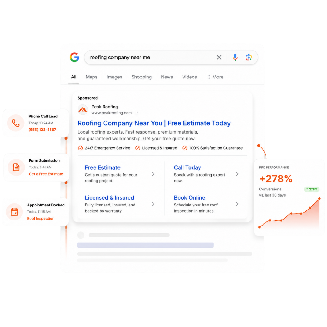 Google PPC Campaign Flow