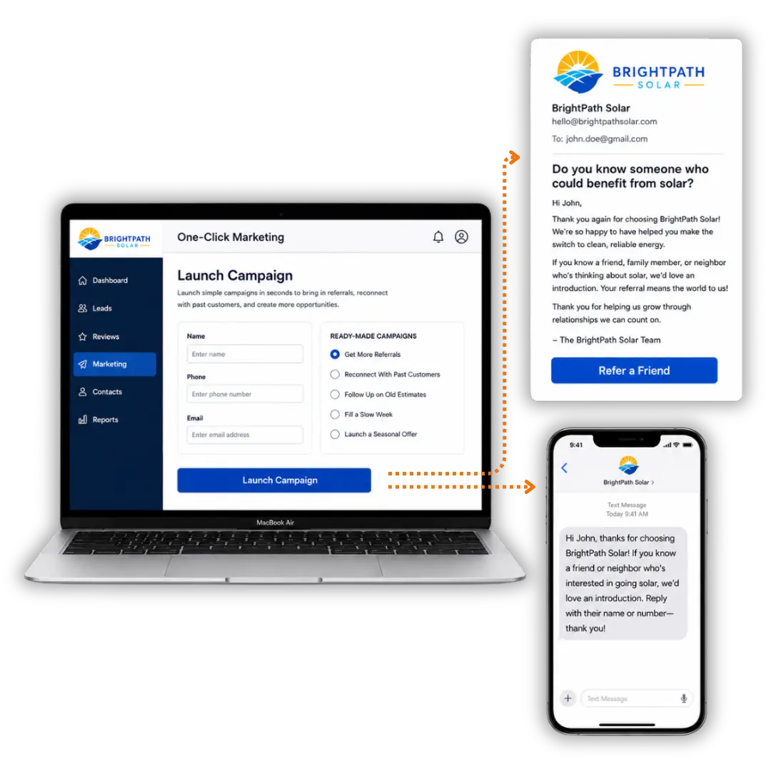 One-Click Marketing