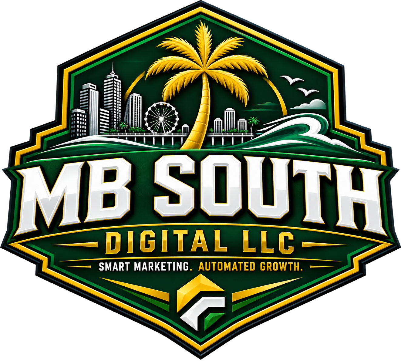 MB SOUTH DIGITAL LLC – Smart Marketing. Automated Growth.