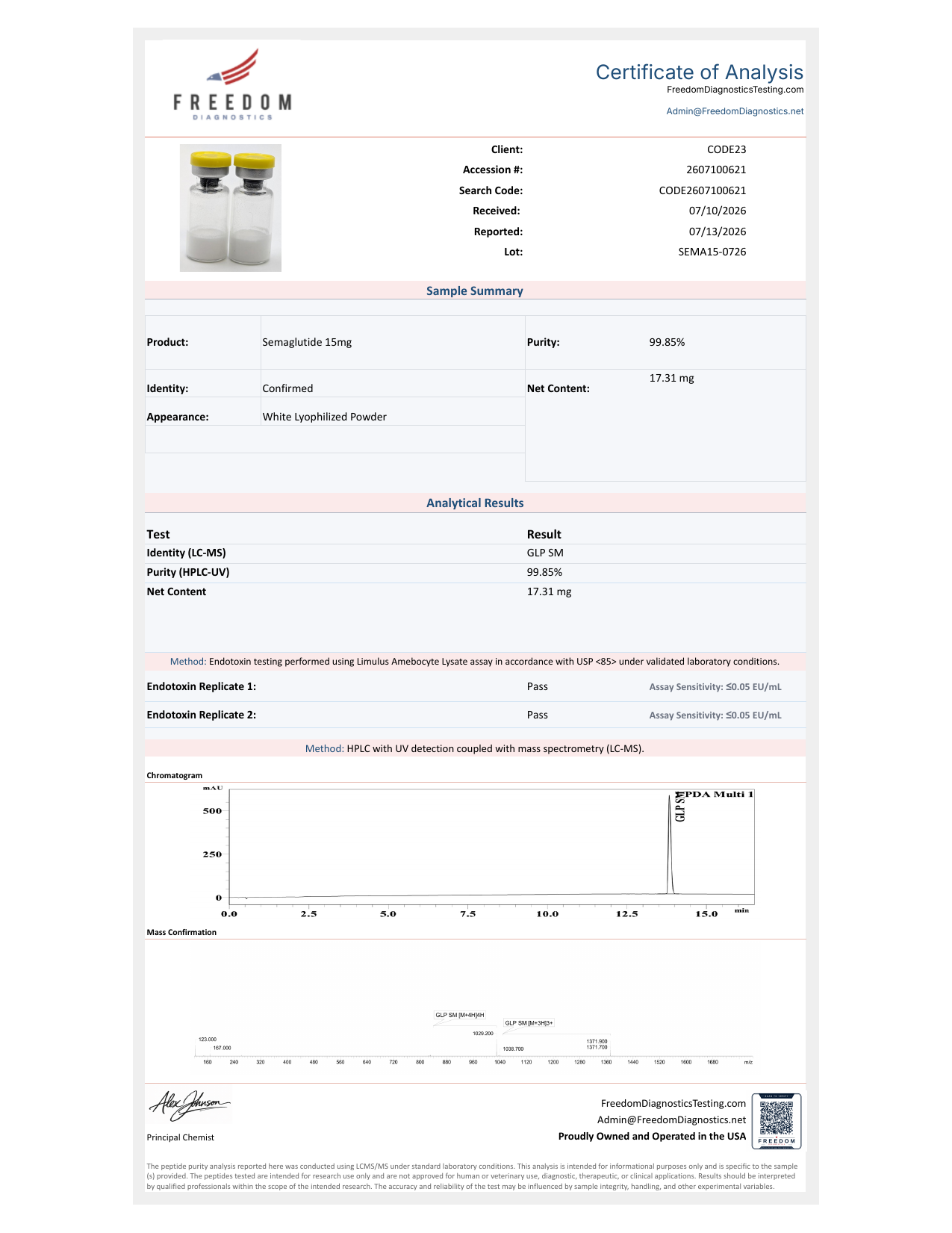 Semaglutide view 2