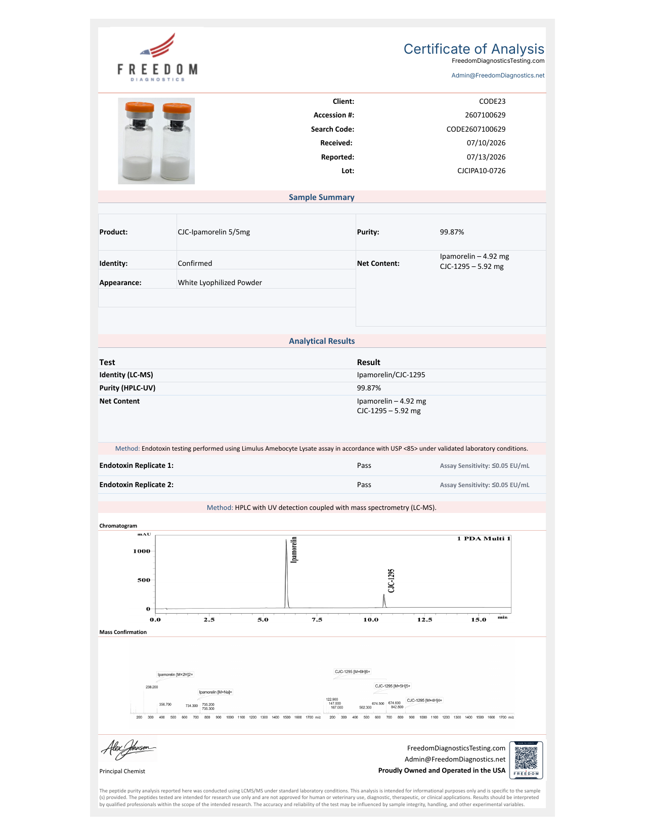 CJC-1295 / Ipamorelin Blend view 2