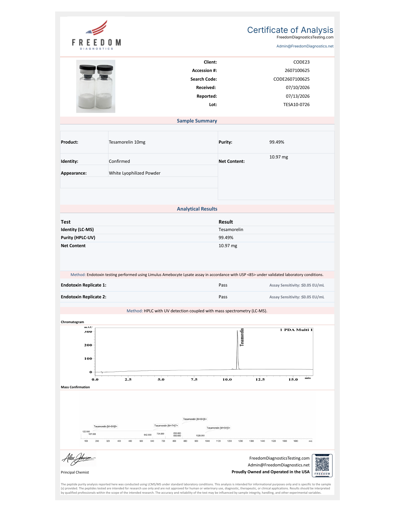 Tesamorelin view 2