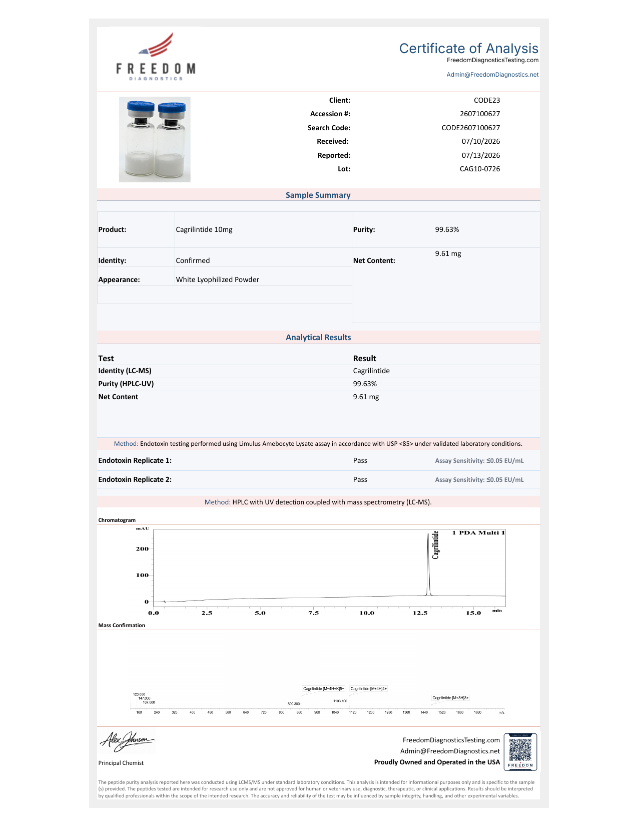 Cagrilintide view 2