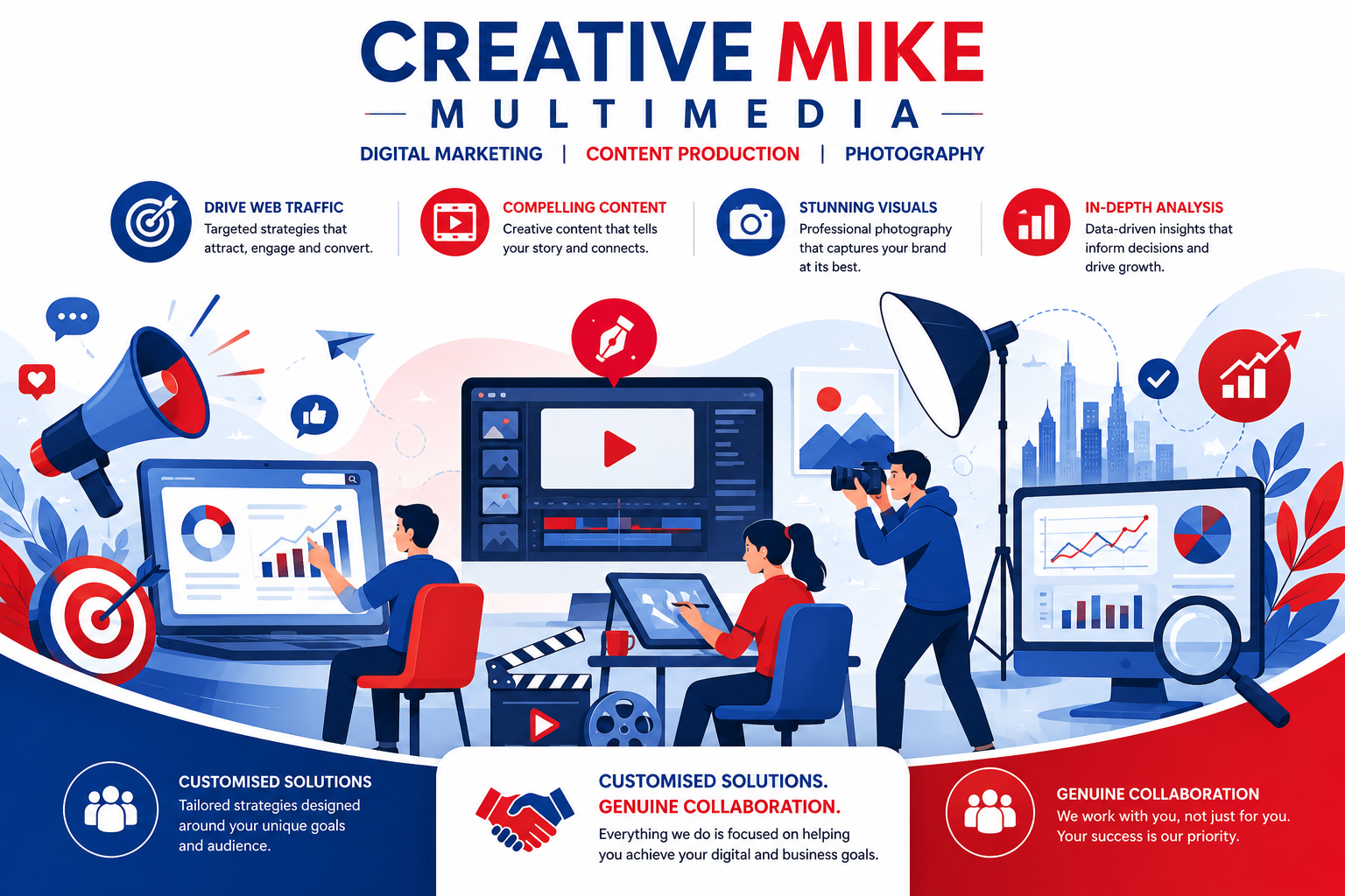 Creative Mike Multimedia — Digital Marketing, Content Production & Photography
