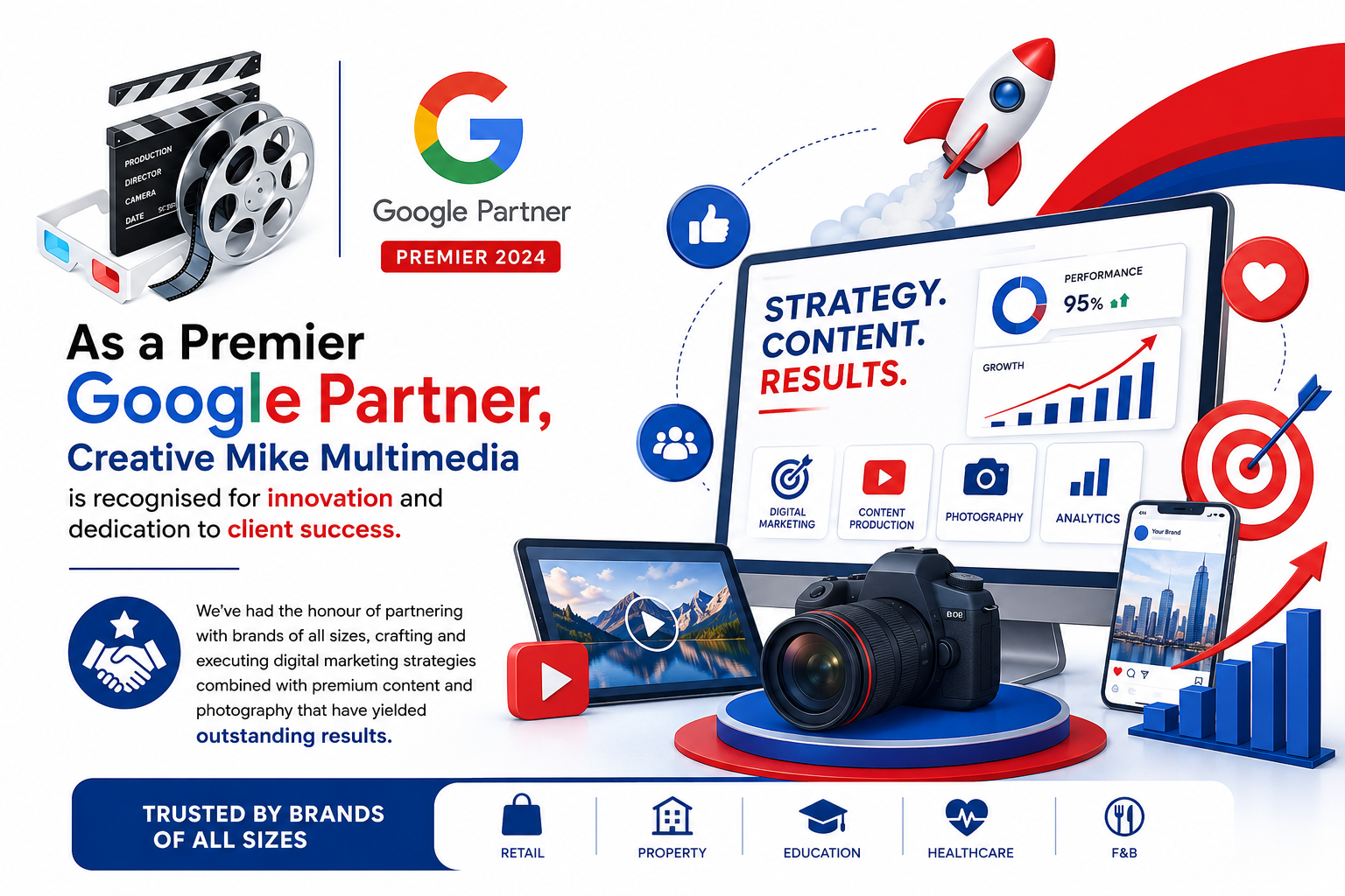 Premier Google Partner — Creative Mike Multimedia: Strategy, Content, Results
