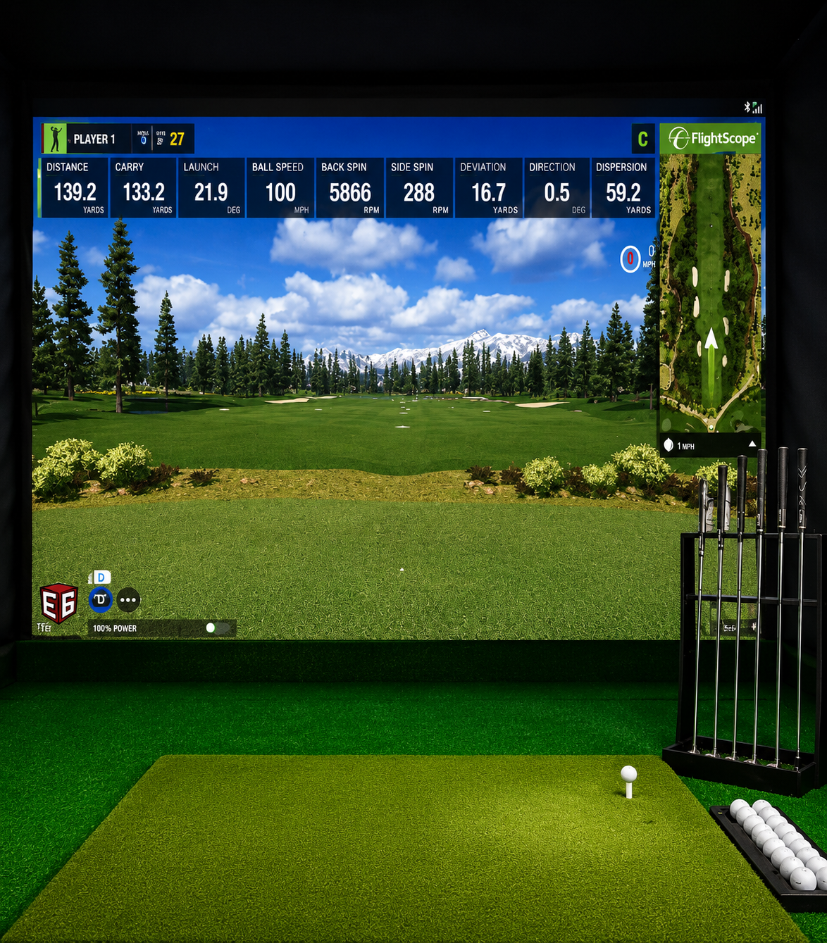 Masters Package