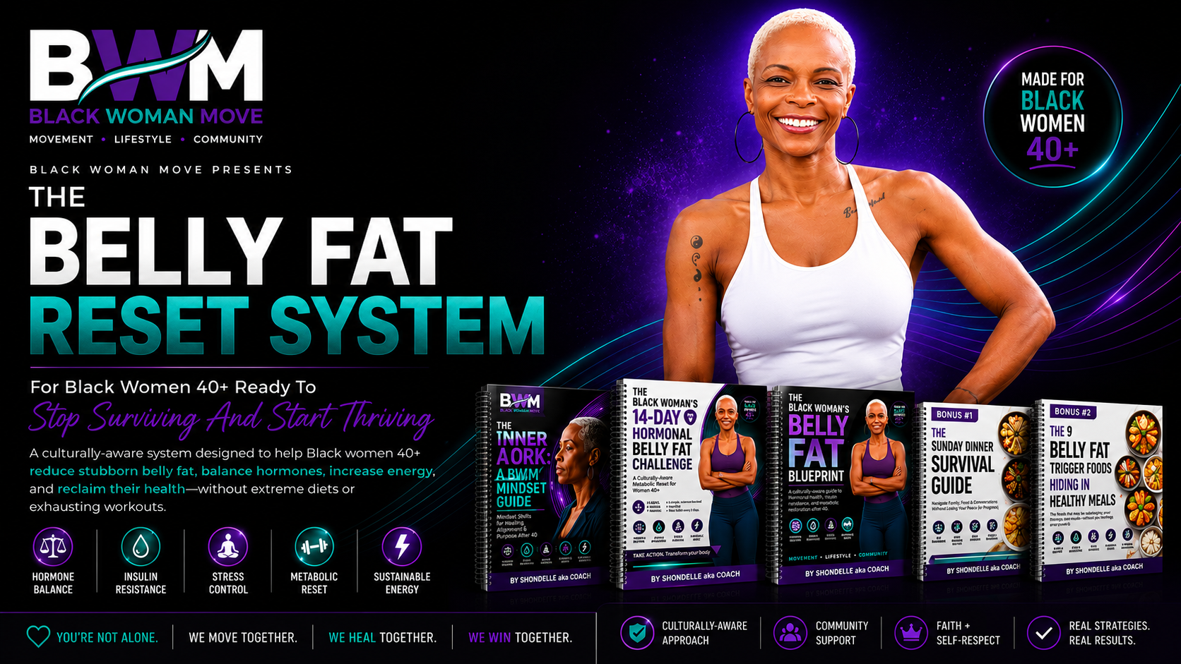 BWM Belly Fat Reset System — complete bundle including Blueprint, 14-Day Challenge, Inner Work Mindset Guide, Sunday Dinner Survival Guide, and 9 Belly Fat Trigger Foods