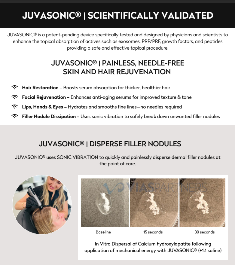 Juvasonic scientifically validated