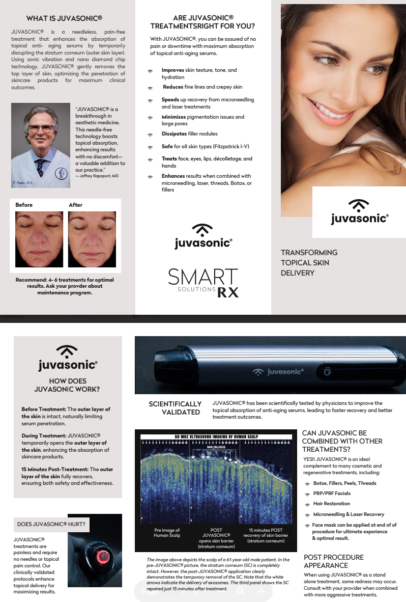 Juvasonic details and FAQ